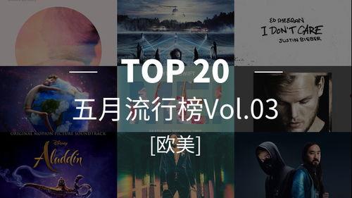 欧美榜单歌曲合集视频,动感旋律，燃情夏日